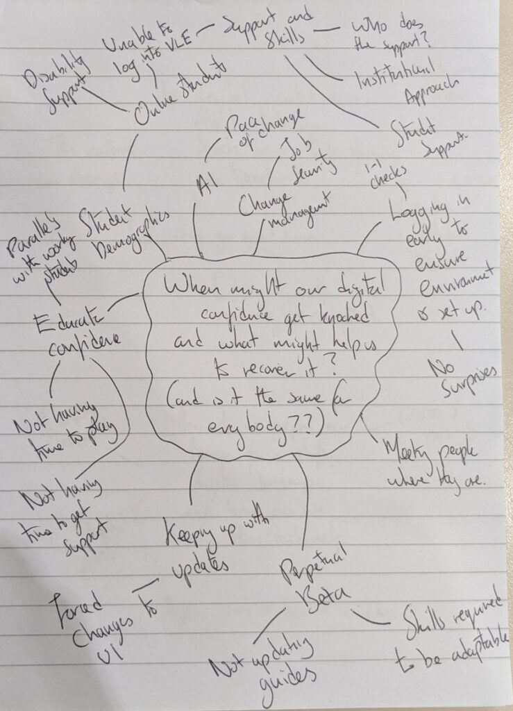 When might our digital confidence be knocked and what might recover it (written notes described in post)