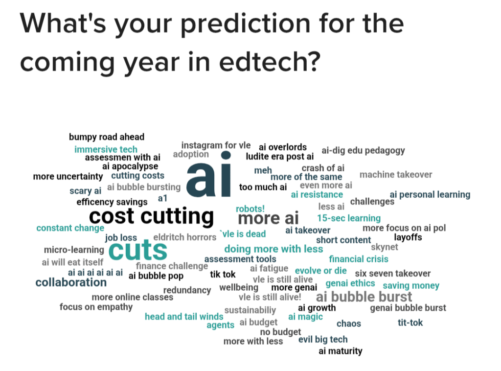 Vevox word cloud response to: What's your prediction for the coming year in edtech? Dominant themes of AI and cuts. See text for further themes.